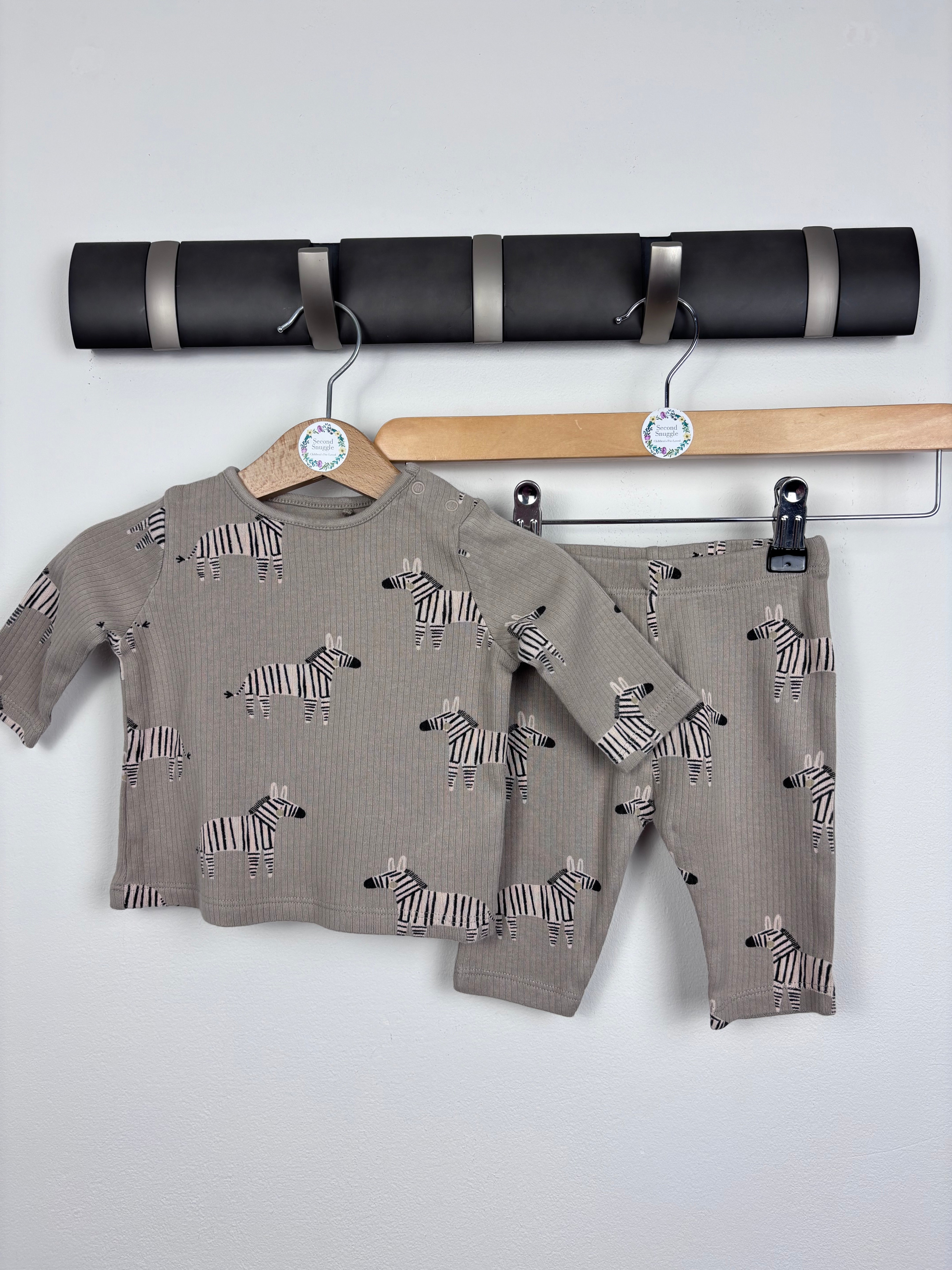 Newest Products